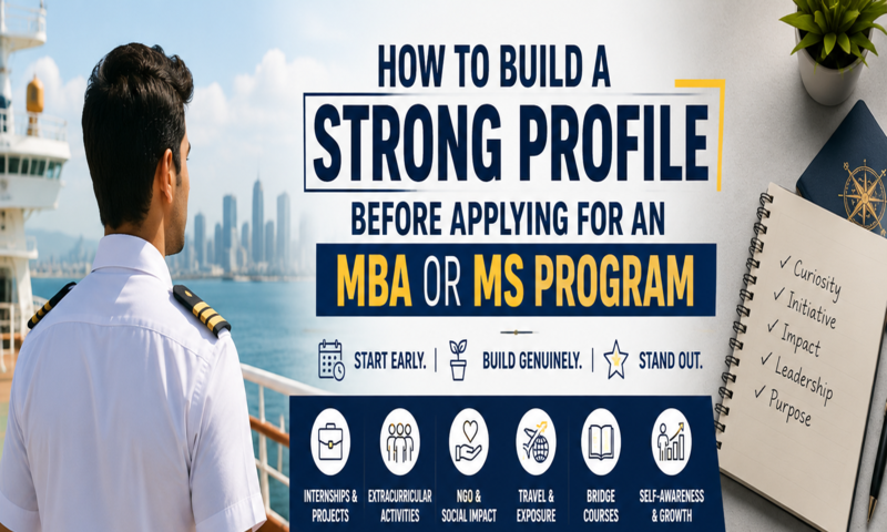 profile-building-before-mba-application
