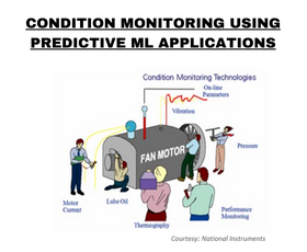 Condition Monitoring Using Predictive ML Applications